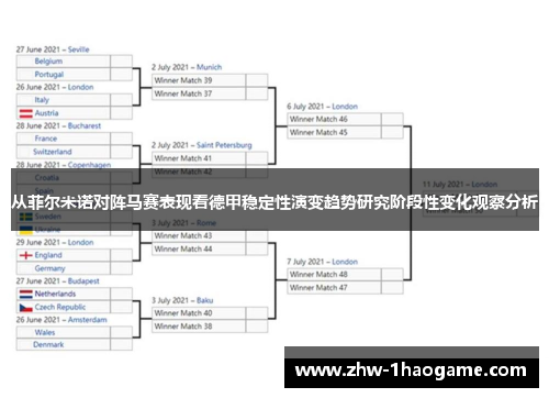 从菲尔米诺对阵马赛表现看德甲稳定性演变趋势研究阶段性变化观察分析 从菲尔米诺对阵马赛表现看德甲稳定性演变趋势研究阶段性变化观察分析