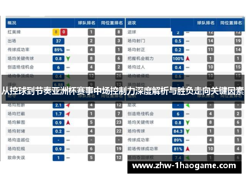 从控球到节奏亚洲杯赛事中场控制力深度解析与胜负走向关键因素