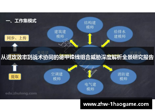 从进攻效率到战术协同的德甲锋线组合威胁深度解析全景研究报告 从进攻效率到战术协同的德甲锋线组合威胁深度解析全景研究报告