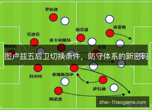 图卢兹五后卫切换条件,防守体系的新密码 图卢兹五后卫切换条件,防守体系的新密码