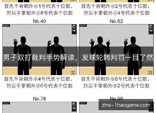 男子双打裁判手势解读，发球轮转判罚一目了然
